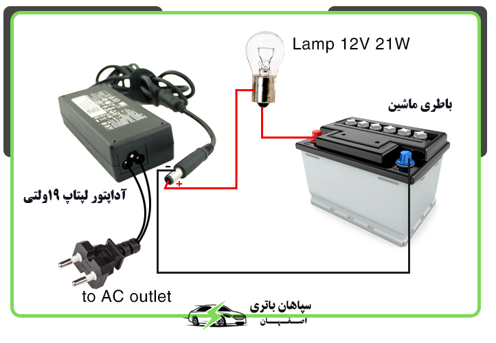 شارژ باطری ماشین با باطری لپ تاپ